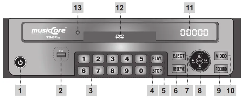 Đầu Karaoke MIDI Musiccore TS-8 Plus