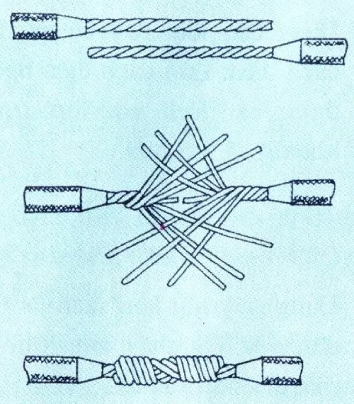 Lưu ý khi nối dây loa bị đứt loại 1 lõi phân nhánh