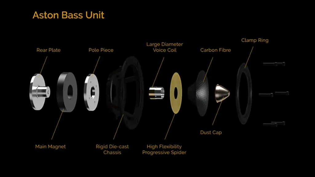 wharfedale_aston_004.jpg (132 KB)