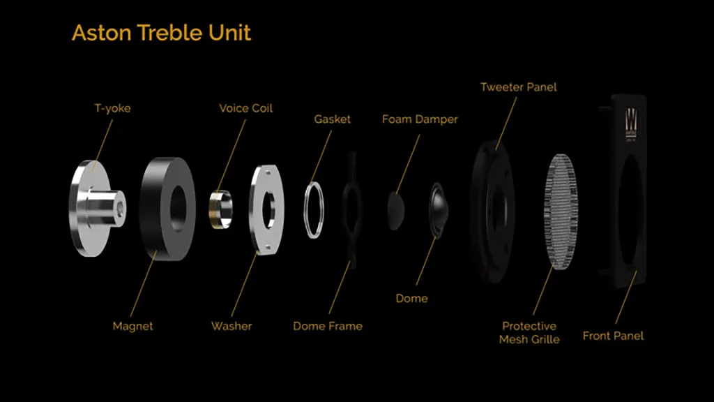 wharfedale_aston_005.jpg (129 KB)