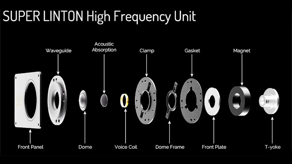 wharfedale_super_linton_007.jpg (125 KB)