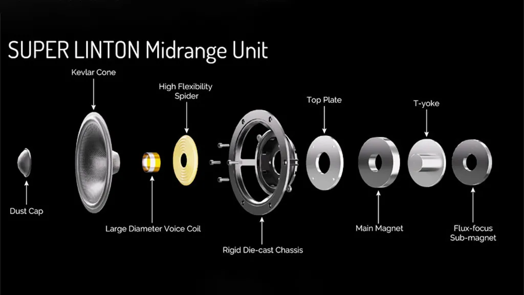 wharfedale_super_linton_008.jpg (121 KB)